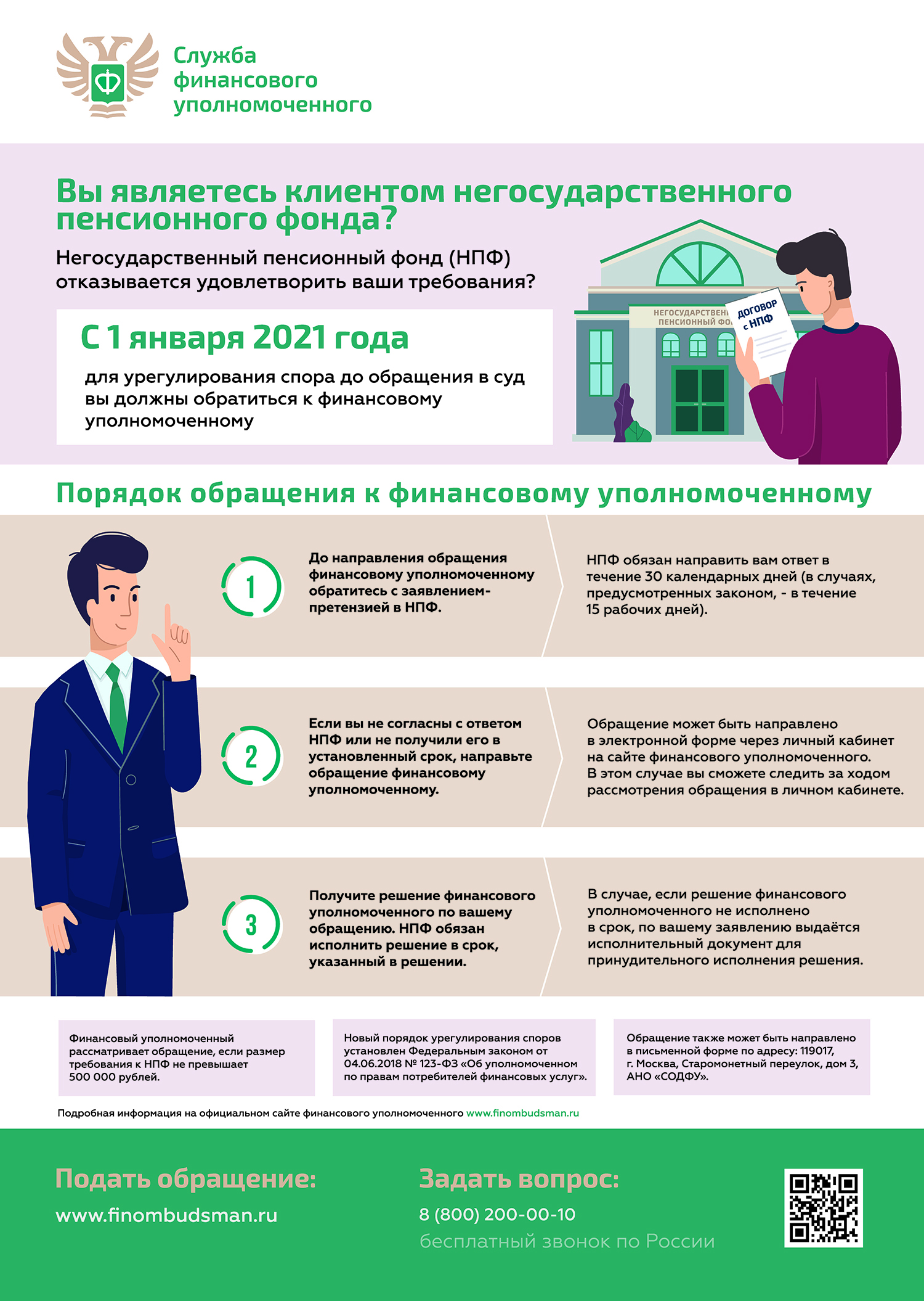 Досудебный порядок урегулирования споров